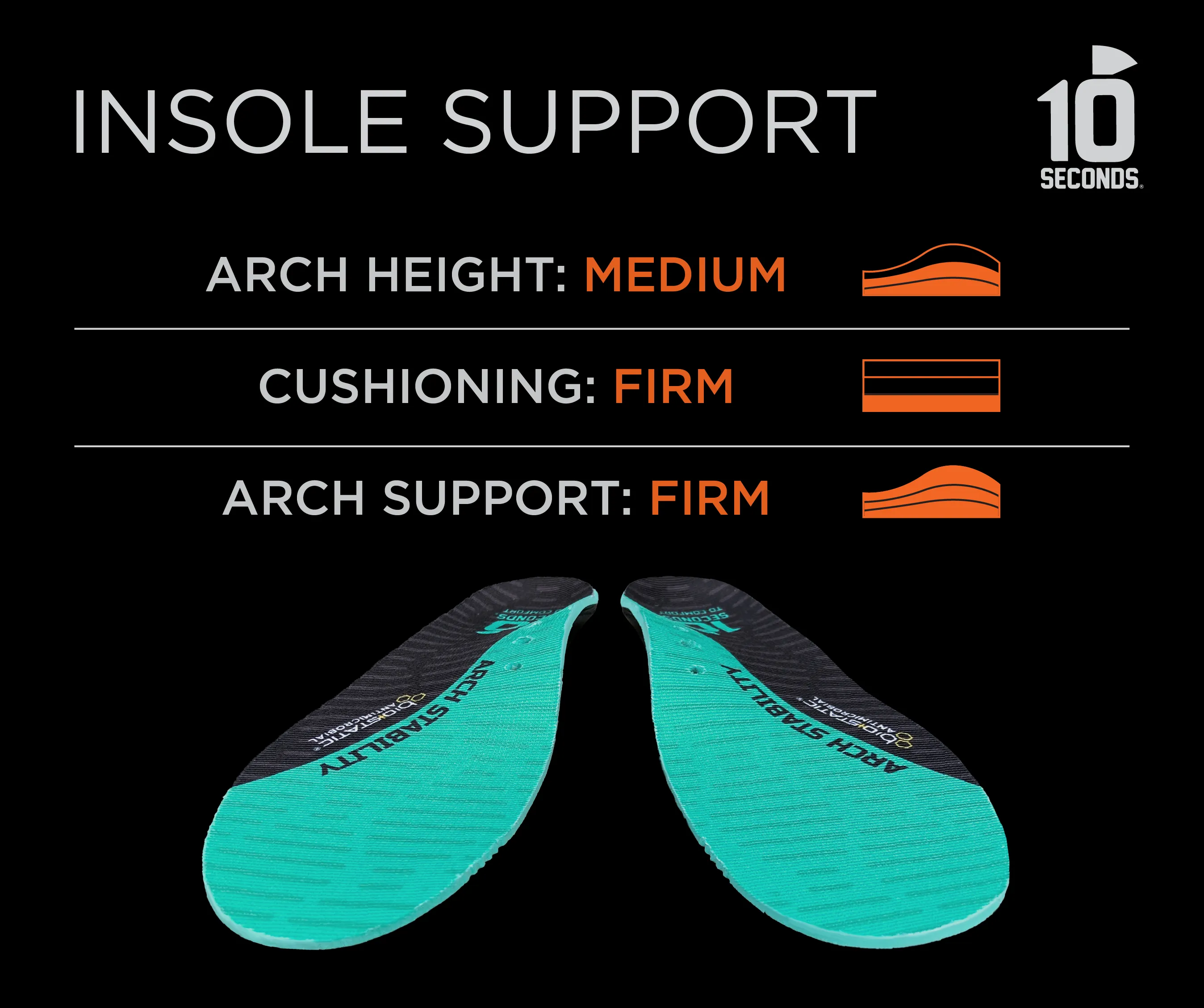 10 Seconds ® Arch Stability Insoles