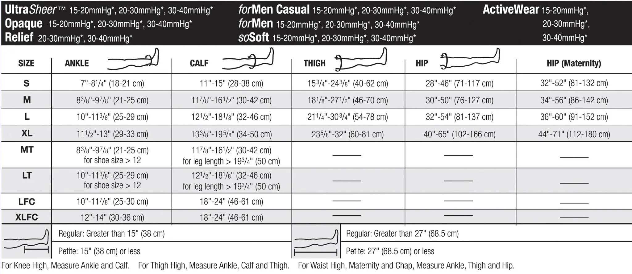 Ultrasheer | Waist High Compression Stockings | Closed Toe | 30-40 mmHg